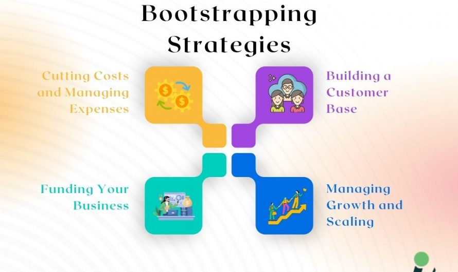 Guide to Bootstrapping Strategies