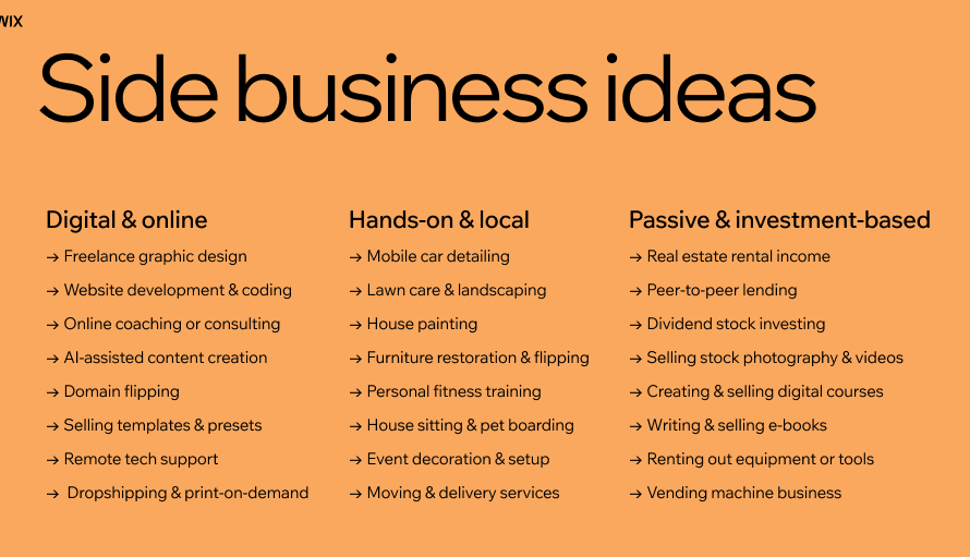 Ideas for Innovative Business Ventures