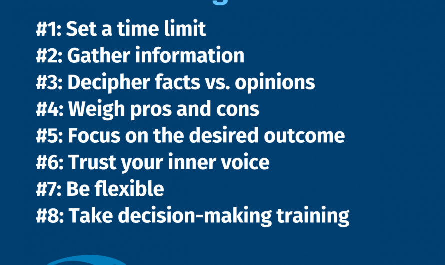 Steps to Improve Decision-Making