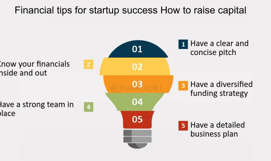 Tips for Successful Startup Funding