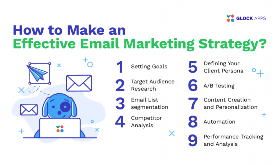 Tutorials on Email Campaigning