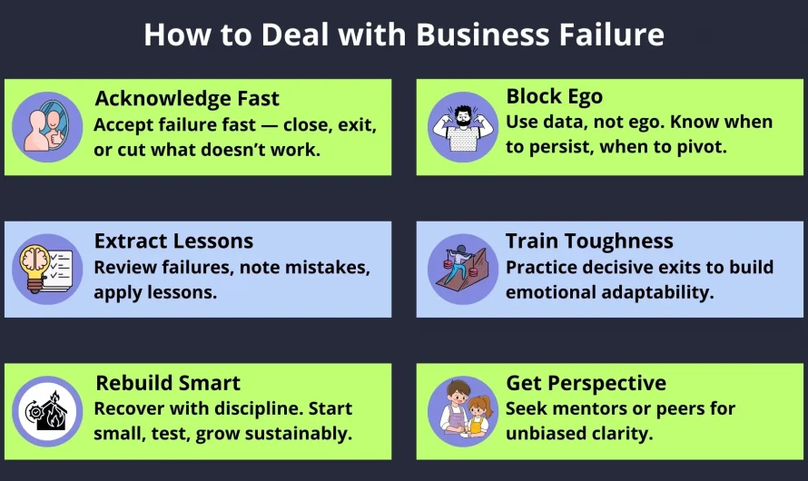 Ways to Handle Business Failure