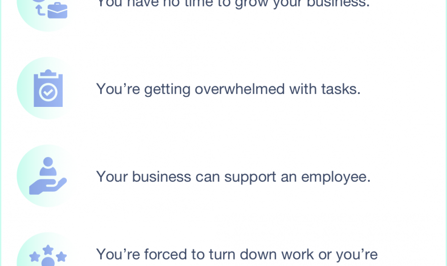 When to Hire Your First Employee