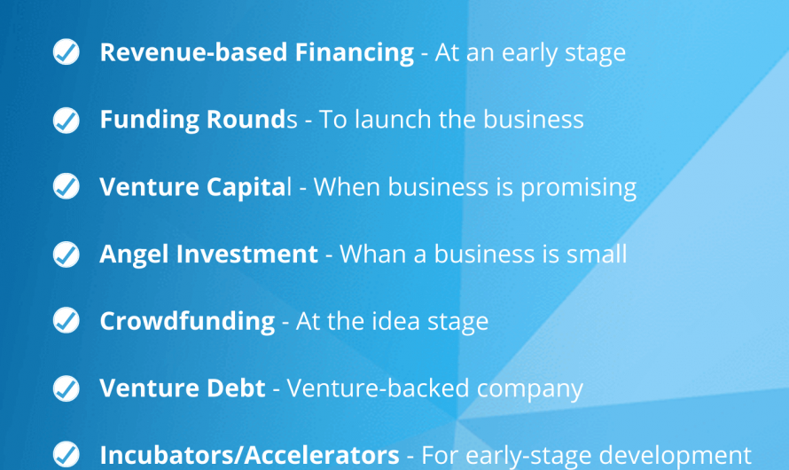 Where to Find Startup Investors